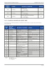 Preview for 19 page of Beko BEKOMAT 33iU Original Installation And Operation Manual