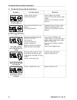 Preview for 26 page of Beko BEKOMAT 33U Instructions For Installation And Operation Manual