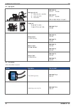 Preview for 22 page of Beko BEKOMAT 8 Installation And Operating Manual