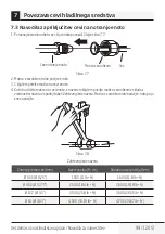 Preview for 99 page of Beko BEVPI 090 Installation Manual