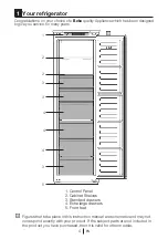 Preview for 5 page of Beko BFFD3577 Instructions For Use Manual