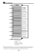 Preview for 5 page of Beko BFNA247E20F Instructions Of Use