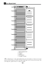 Preview for 35 page of Beko BFNA247E20F Instructions Of Use