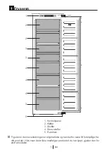 Preview for 79 page of Beko BFNA247E20F Instructions Of Use