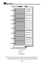 Preview for 93 page of Beko BFNA247E20F Instructions Of Use