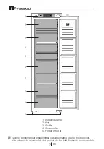 Preview for 34 page of Beko BFNA247E30SN Instructions Of Use