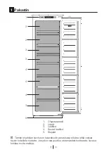 Preview for 49 page of Beko BFNA247E30SN Instructions Of Use