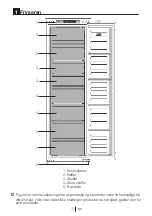 Preview for 64 page of Beko BFNA247E30SN Instructions Of Use