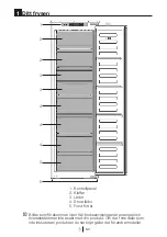 Preview for 79 page of Beko BFNA247E30SN Instructions Of Use