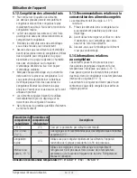 Preview for 56 page of Beko BFSB3622SS User Manual