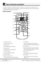 Preview for 15 page of Beko BFYH 500 User Manual