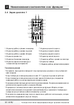 Preview for 31 page of Beko BFYH 500 User Manual