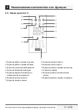 Preview for 32 page of Beko BFYH 500 User Manual