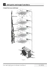 Preview for 13 page of Beko BIMPI 090 User Manual