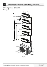 Preview for 33 page of Beko BIMPI 090 User Manual