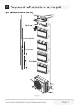 Preview for 37 page of Beko BIMPI 090 User Manual