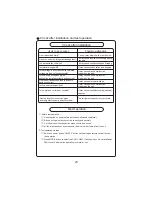 Preview for 26 page of Beko BK 2600 User Manual