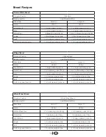 Preview for 12 page of Beko BKK 2505 User Manual