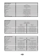 Preview for 13 page of Beko BKK 2505 User Manual