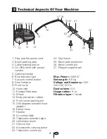 Preview for 5 page of Beko BKS 2123 User Manual