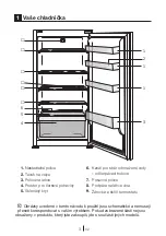 Preview for 75 page of Beko BLSA210M3S Instructions Of Use