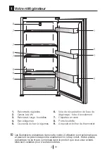 Preview for 37 page of Beko BLSA210M3SN Instructions Of Use