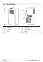 Preview for 20 page of Beko BP207C User Manual