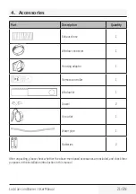 Preview for 21 page of Beko BP207C User Manual