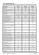 Preview for 37 page of Beko BP207C User Manual