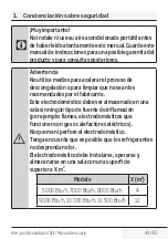 Preview for 43 page of Beko BP207C User Manual