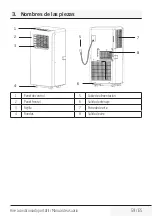 Preview for 59 page of Beko BP207C User Manual