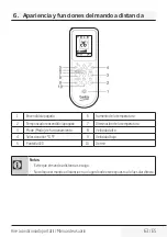 Preview for 63 page of Beko BP207C User Manual