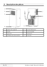 Preview for 98 page of Beko BP207C User Manual