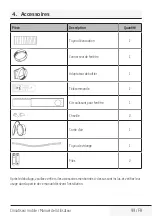 Preview for 99 page of Beko BP207C User Manual