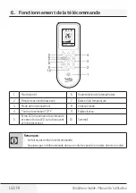 Preview for 102 page of Beko BP207C User Manual