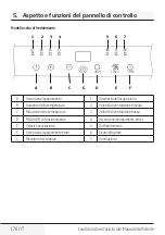 Preview for 178 page of Beko BP207C User Manual