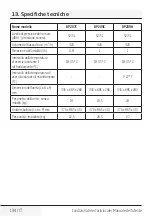 Preview for 194 page of Beko BP207C User Manual