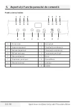 Preview for 218 page of Beko BP207C User Manual