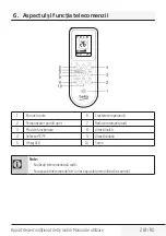 Preview for 219 page of Beko BP207C User Manual