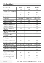 Preview for 232 page of Beko BP207C User Manual