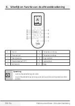 Preview for 258 page of Beko BP207C User Manual