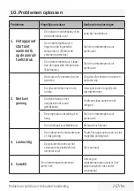 Preview for 267 page of Beko BP207C User Manual