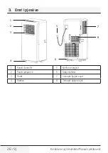 Preview for 292 page of Beko BP207C User Manual