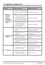 Preview for 305 page of Beko BP207C User Manual