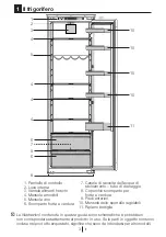 Preview for 37 page of Beko BSSA315E3SFN Instructions Of Use