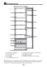 Preview for 20 page of Beko BSSA315K3SN Instructions Of Use