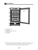 Preview for 43 page of Beko BU 1200 HCA Instruction Manual