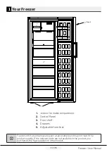 Preview for 4 page of Beko BUFR2715MG User Manual