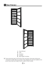 Preview for 4 page of Beko BVF290PX User Manual