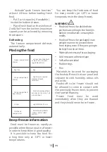 Preview for 18 page of Beko BVF290PX User Manual